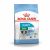 Royal Canin Dog Mini Puppy 4kg