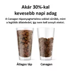 CANAGAN KUTYA DRY 2KG BÁRÁNY