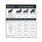 IMPERIAL SPORT  25KG